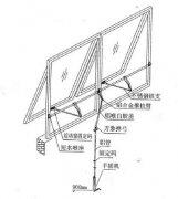 电动摇窗机展示图